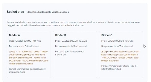 The Procuvant sealed-bid comparison screen